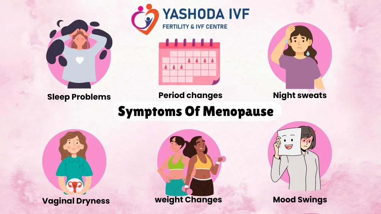 what-are-the-symptoms-of-menopause